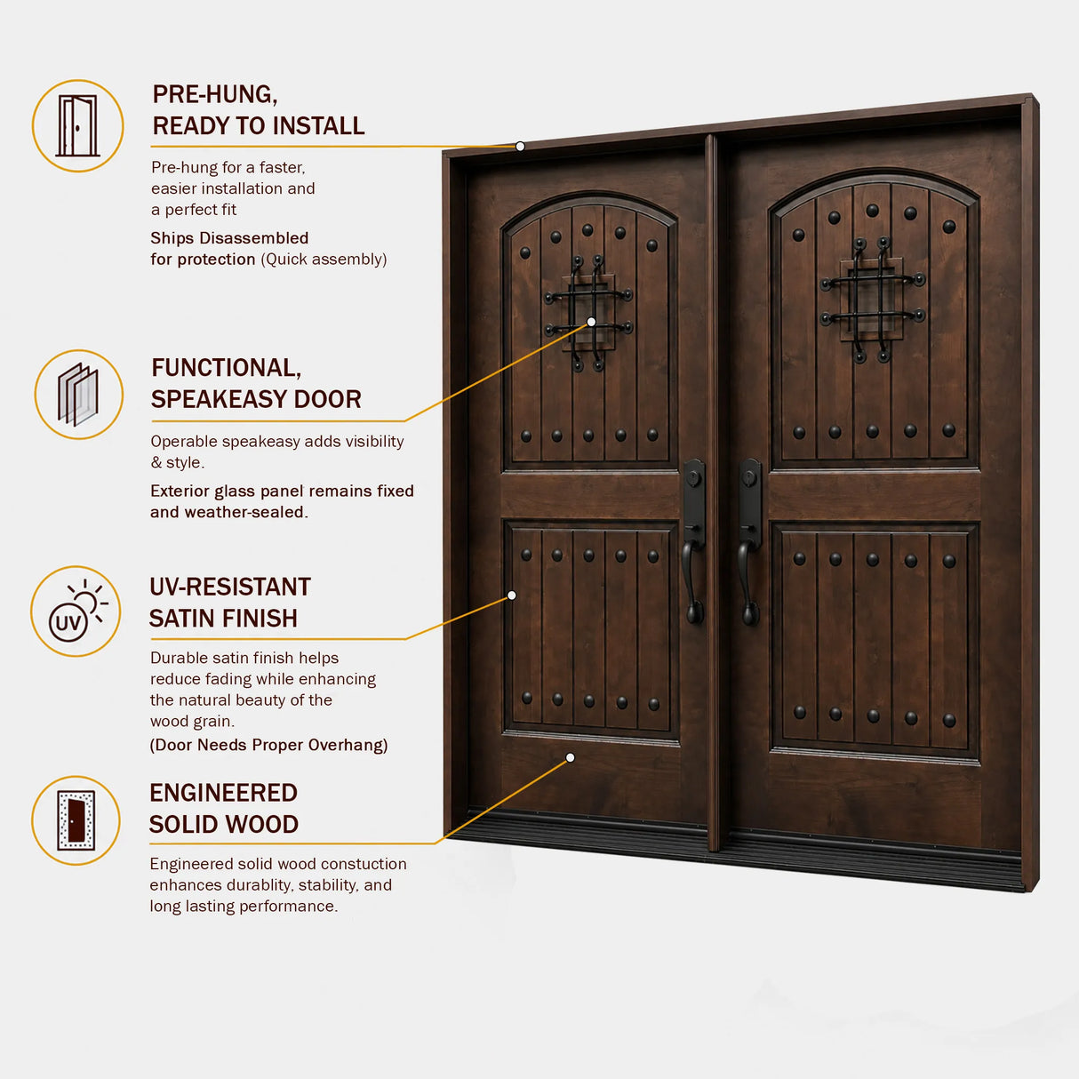 Solid wood front entry door features and benefits infographic highlighting mahogany construction, speakeasy, and prehung design