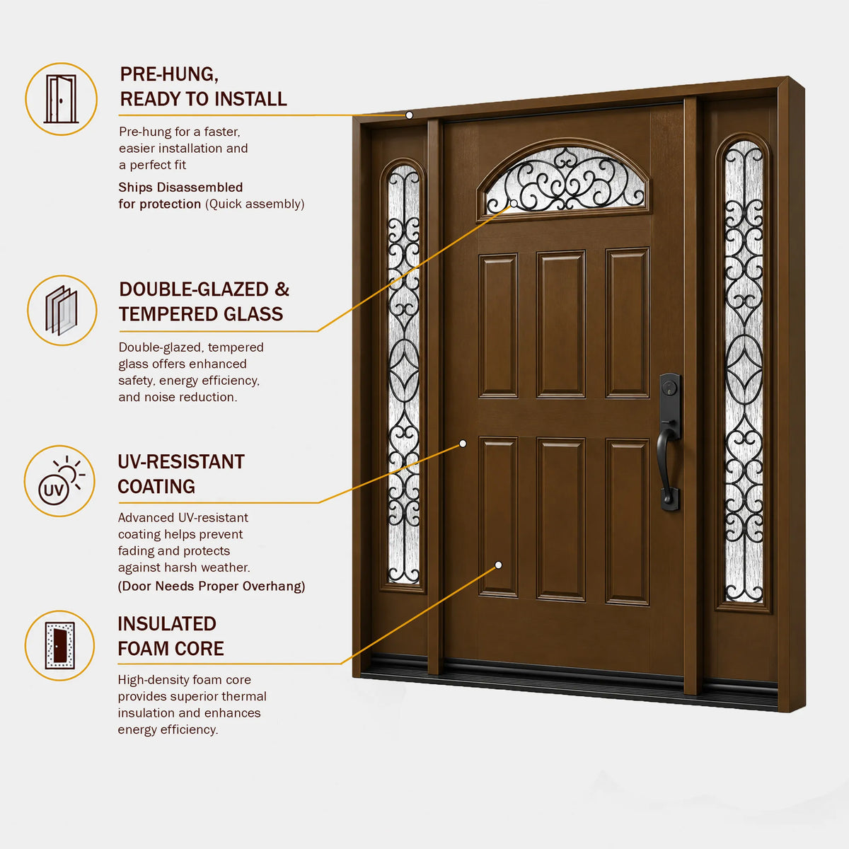 London Fiberglass Double Door