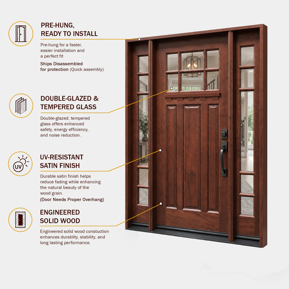 Solid wood front entry door features and benefits infographic highlighting mahogany construction, decorative glass, and prehung design, Huntington door