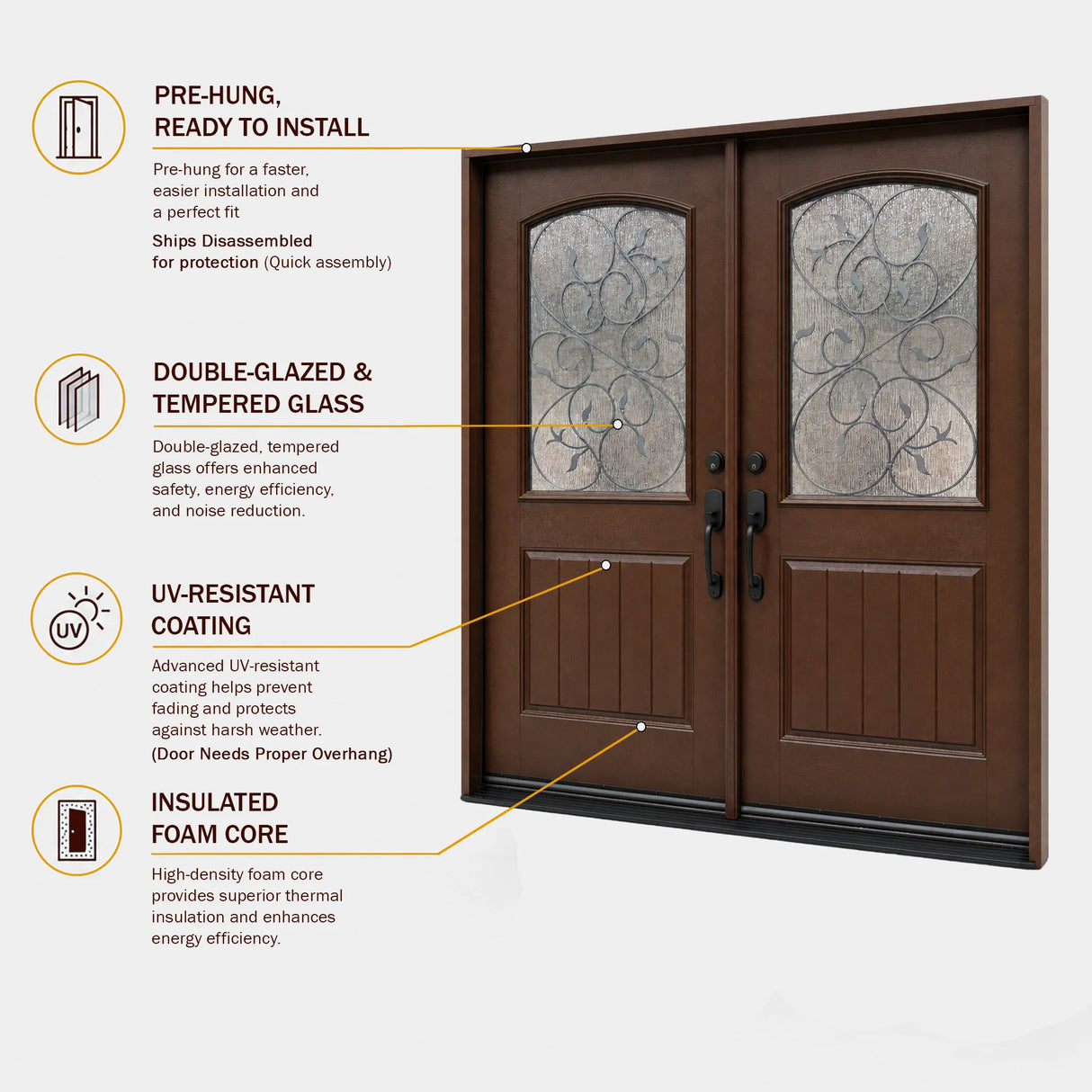 Fiberglass front door features and benefits infographic highlighting insulated core, wood grain finish, decorative beveled glass, and prehung design
