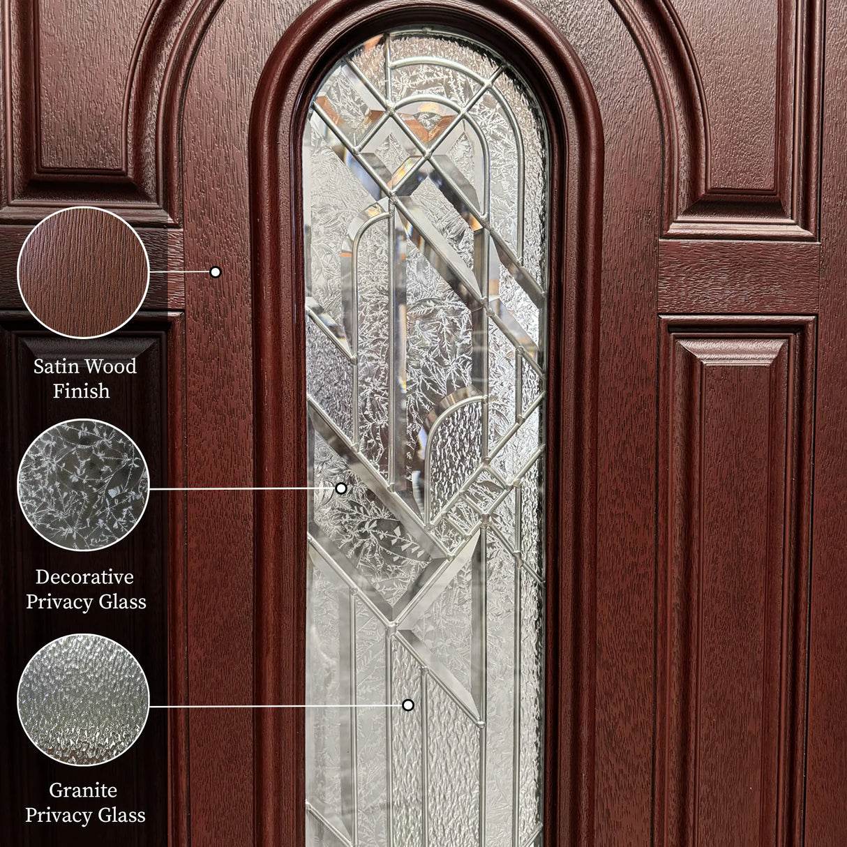 FD280B Fiberglass Doors