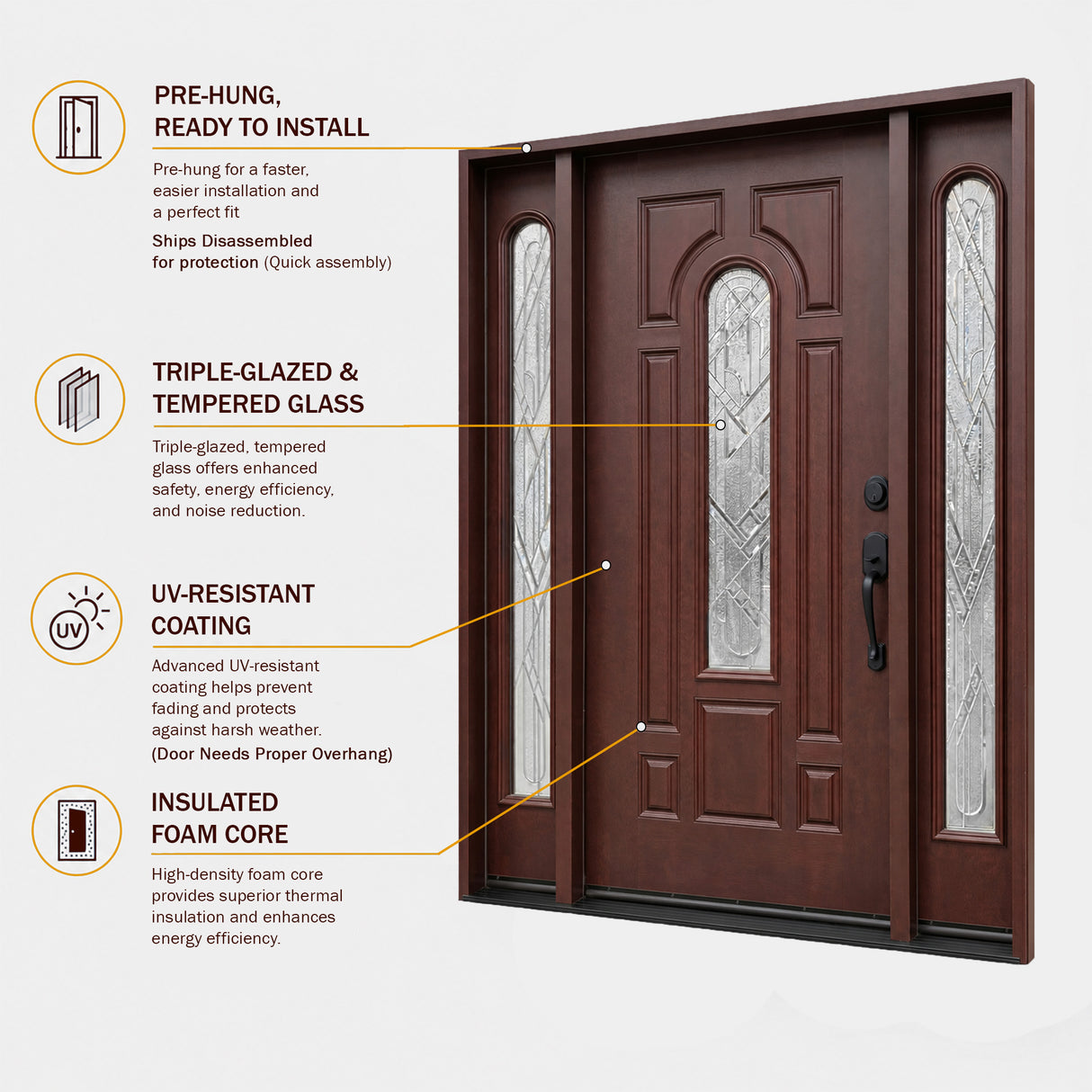 FD280B Fiberglass Doors