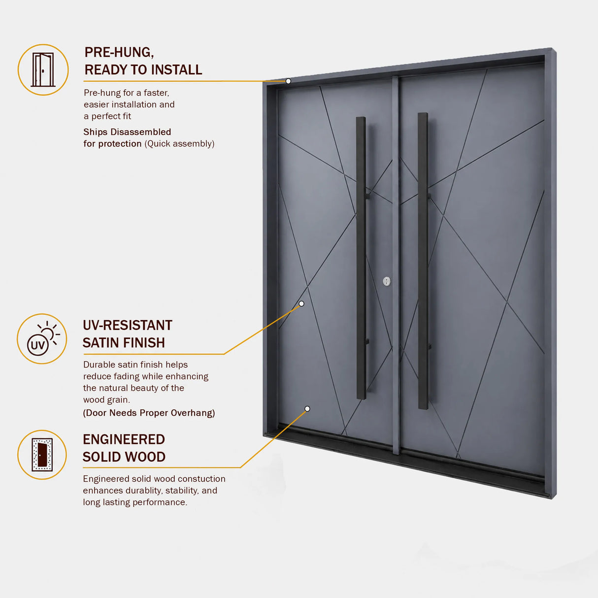 Gray double door with features and benefits text